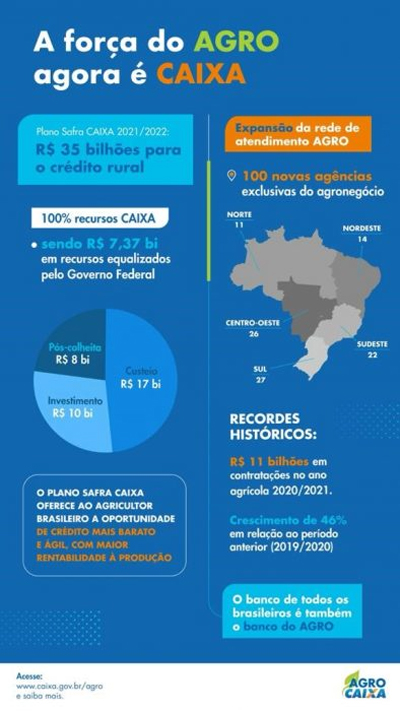Jogador faz dois gols contra para frustrar manipulação de resultado em Gana
