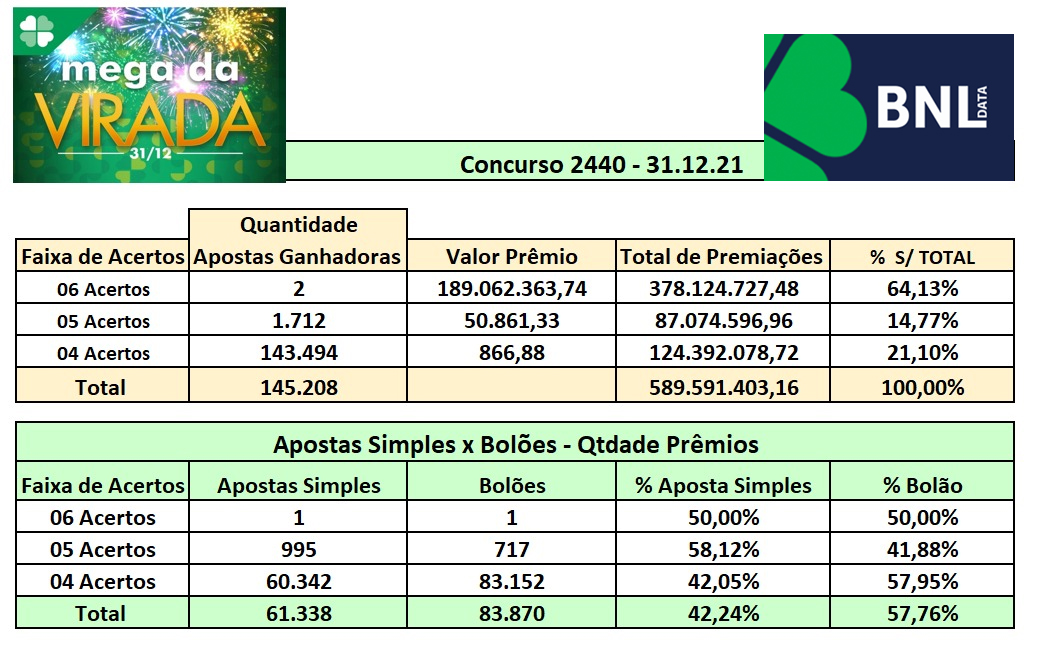 Rascunho automático 85