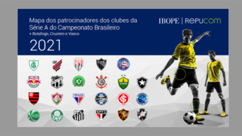 Sites de apostas esportivas dominam os patrocínios máster do futebol brasileiro; veja raio-x 1