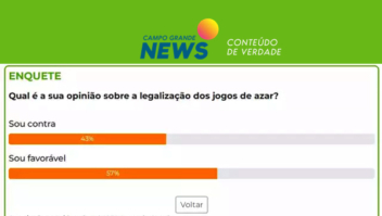 Maioria dos leitores do Campo Grande News diz ser favorável à legalização dos jogos de azar