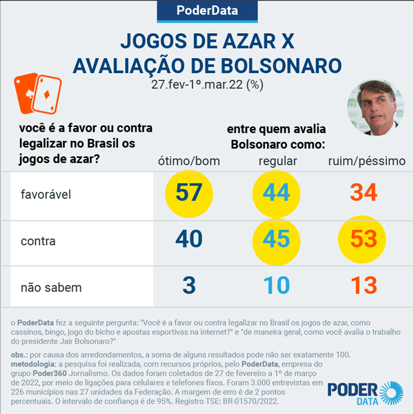 Rascunho automático 91