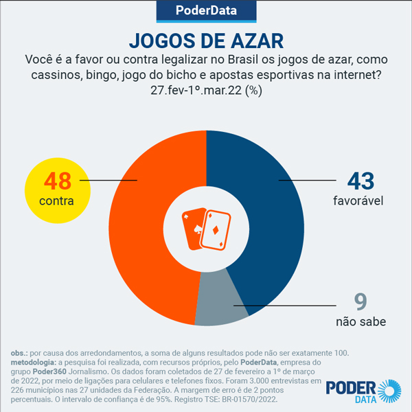 Rascunho automático 93