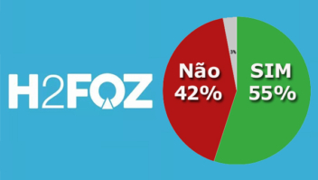 Mestre do Bolão: É hoje Final 0 da Lotofácil que faz sucesso entre apostadores! 2