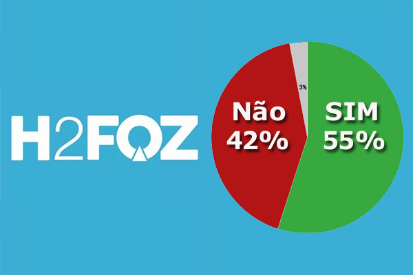 Mestre do Bolão: É hoje Final 0 da Lotofácil que faz sucesso entre apostadores! 2