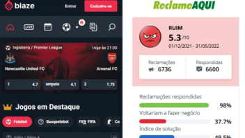 Blaze tem quase 7 mil críticas no Reclame Aqui; sumiço de saldos e PIX não creditados são os principais