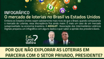 Associações de loterias cobram debate presidencial sobre o mercado 1