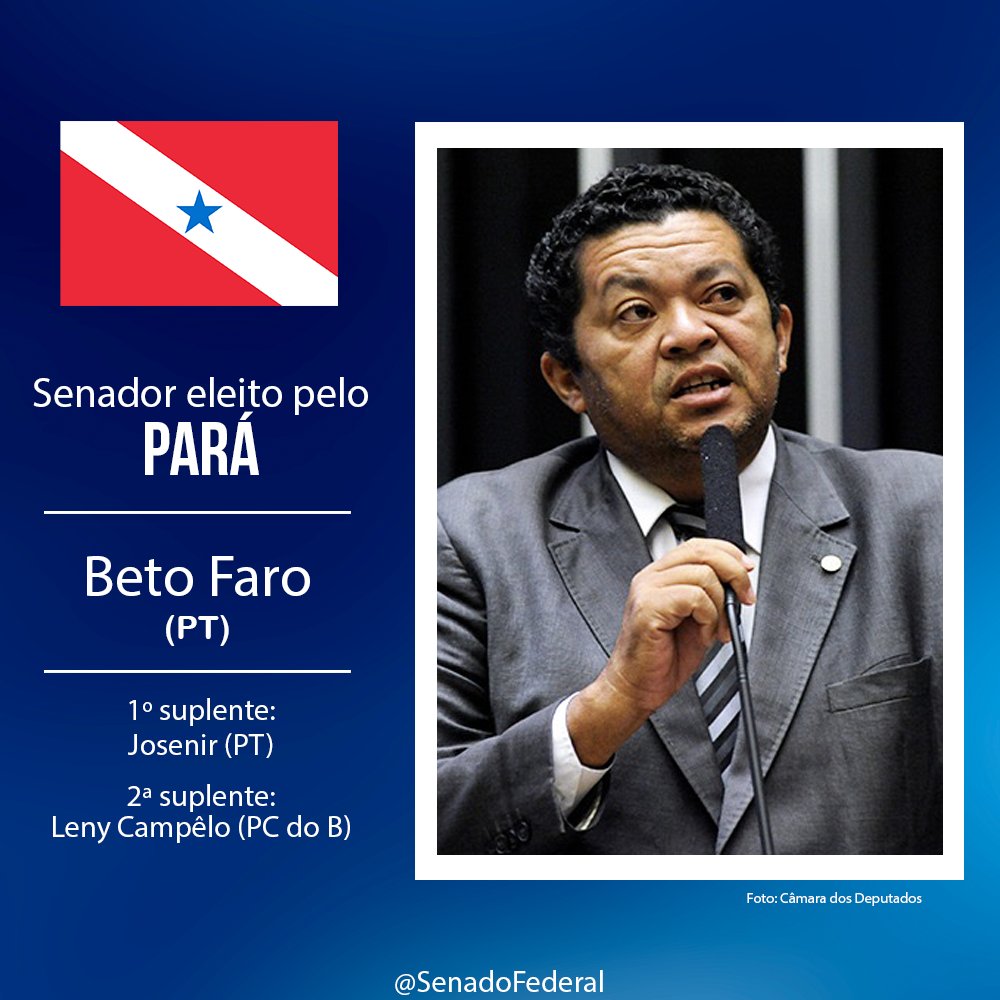 Senado mais conservador pode gerar dificuldades para a legalização dos jogos 1