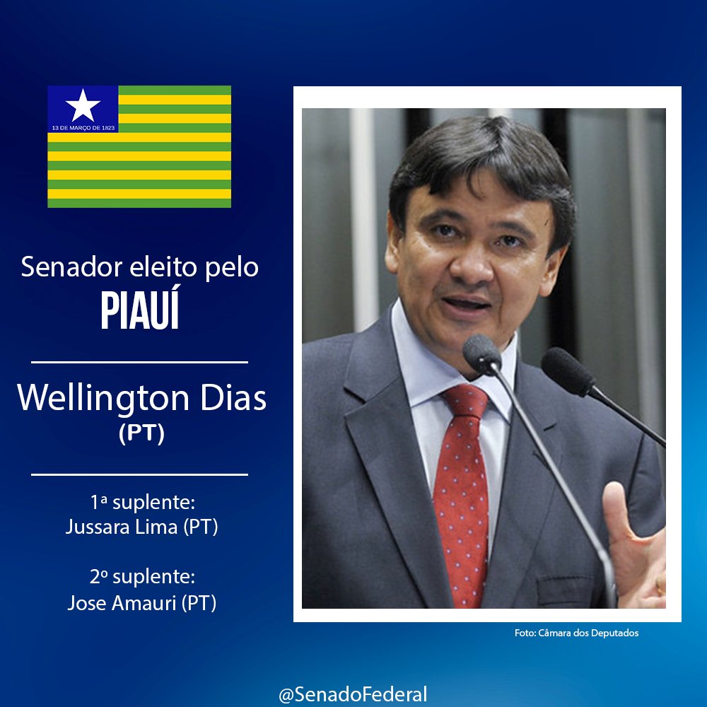 Senado mais conservador pode gerar dificuldades para a legalização dos jogos 4