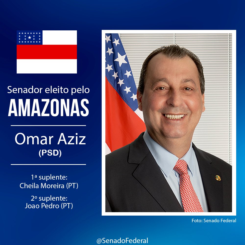 Senado mais conservador pode gerar dificuldades para a legalização dos jogos 5