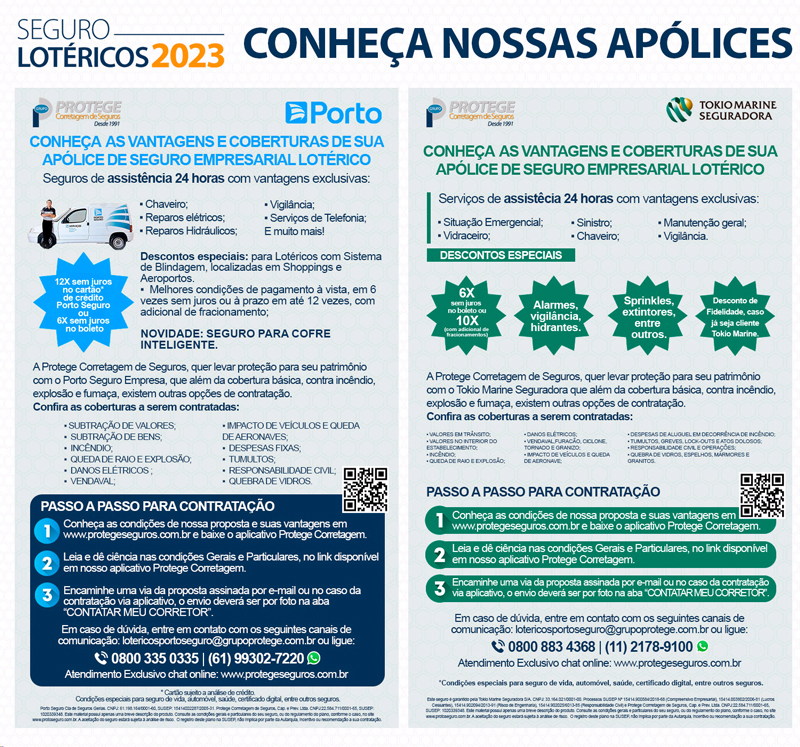 Cliente recebe R$ 1 mil a mais em lotérica de Campo Grande, mas volta para devolver o ‘milão’