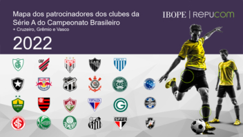 IBOPE Repucom divulga o Mapa do Patrocínio de uniformes de futebol no Brasil em 2022
