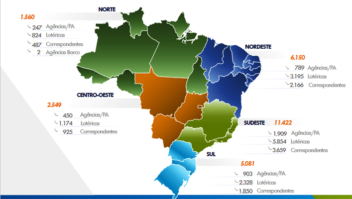 ‘Dia do Empresário lotérico’ com segurança jurídica