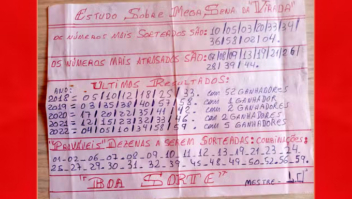 Moradores de condomínio que juntaram R$ 62 mil para bolão da Mega da Virada acertam a quadra: 'Já criamos o grupo de 2024'