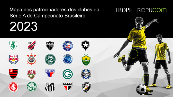 Setor de apostas liderou o volume de patrocínios-master aos clubes do Brasileirão em 2023