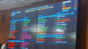 Acompanhe ao vivo a votação na CCJ do PL 2234/22