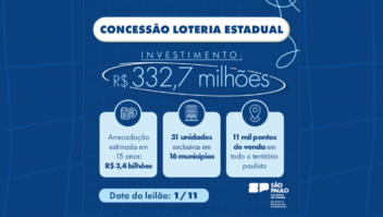 Leilão de loterias do governo de São Paulo recebe 2 propostas