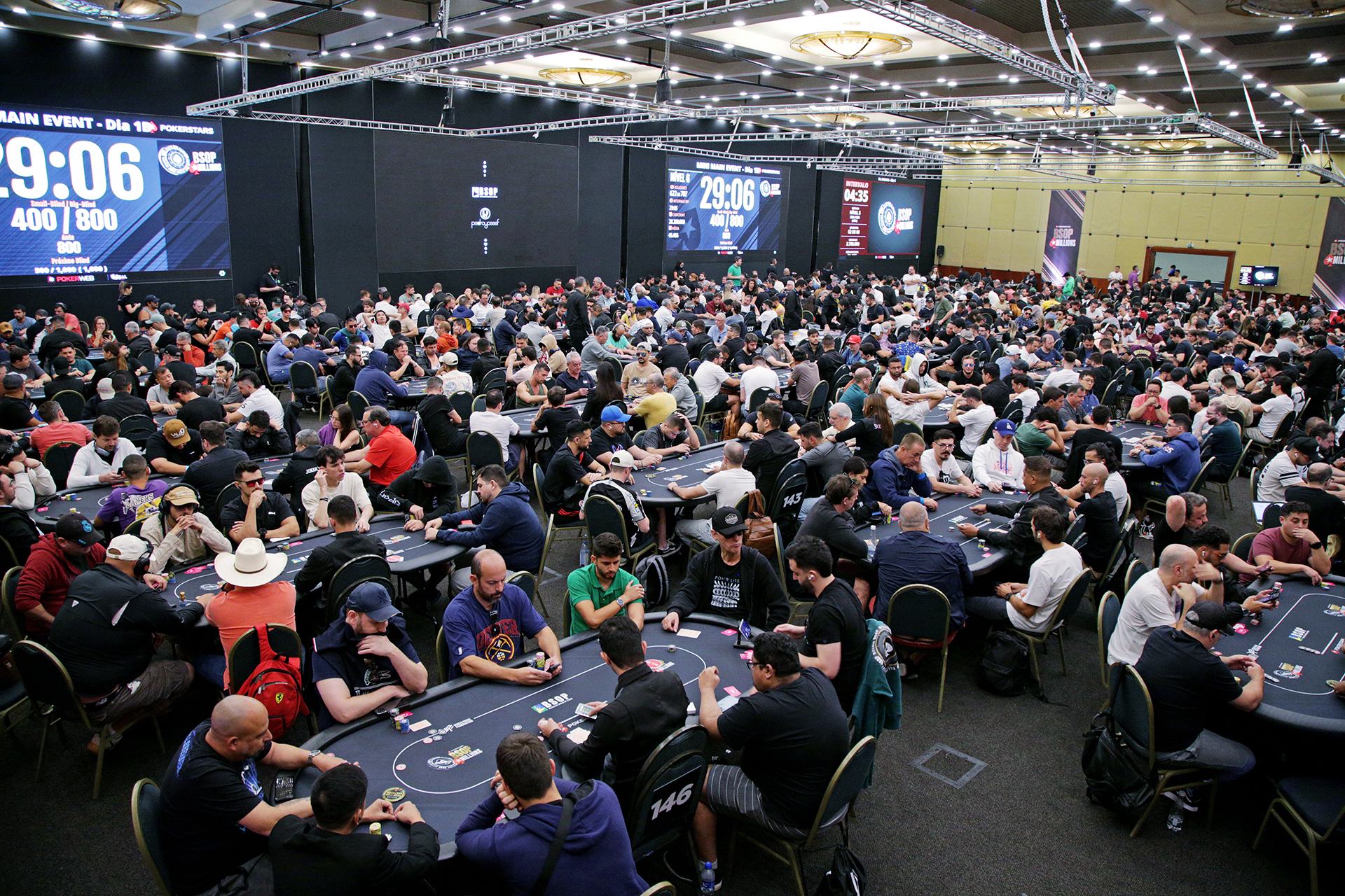 Etapa do Campeonato Brasileiro de Poker quebra próprio recorde e distribui mais de R$ 95 milhões em premiação