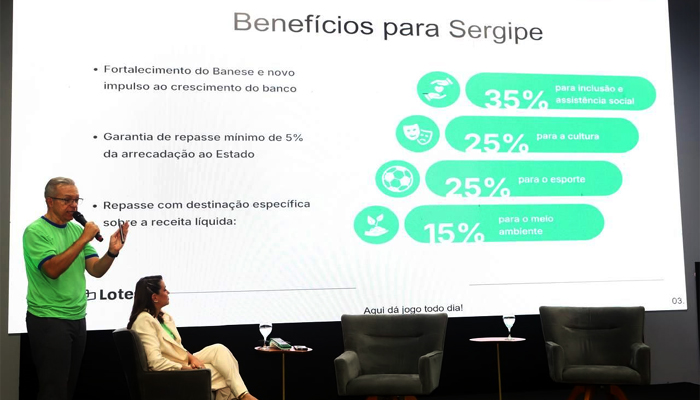BANESE lança a Loteria de Sergipe e se torna o primeiro banco público estadual do país a operar uma loteria