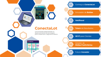 Conecta Lot comemora aniversário criando nova ferramenta para os lotéricos