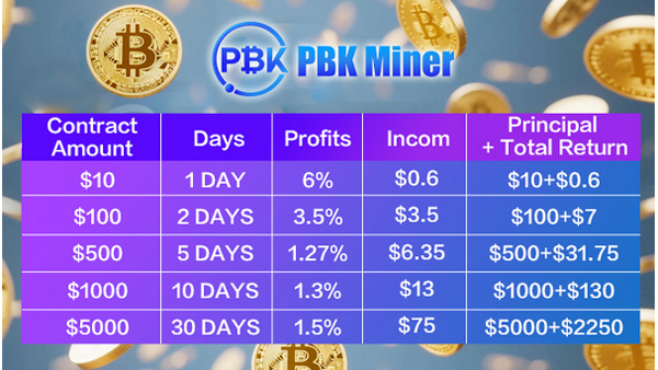 Unleash your cryptocurrency potential: PBK Miner allows investors to start earning passive income 3