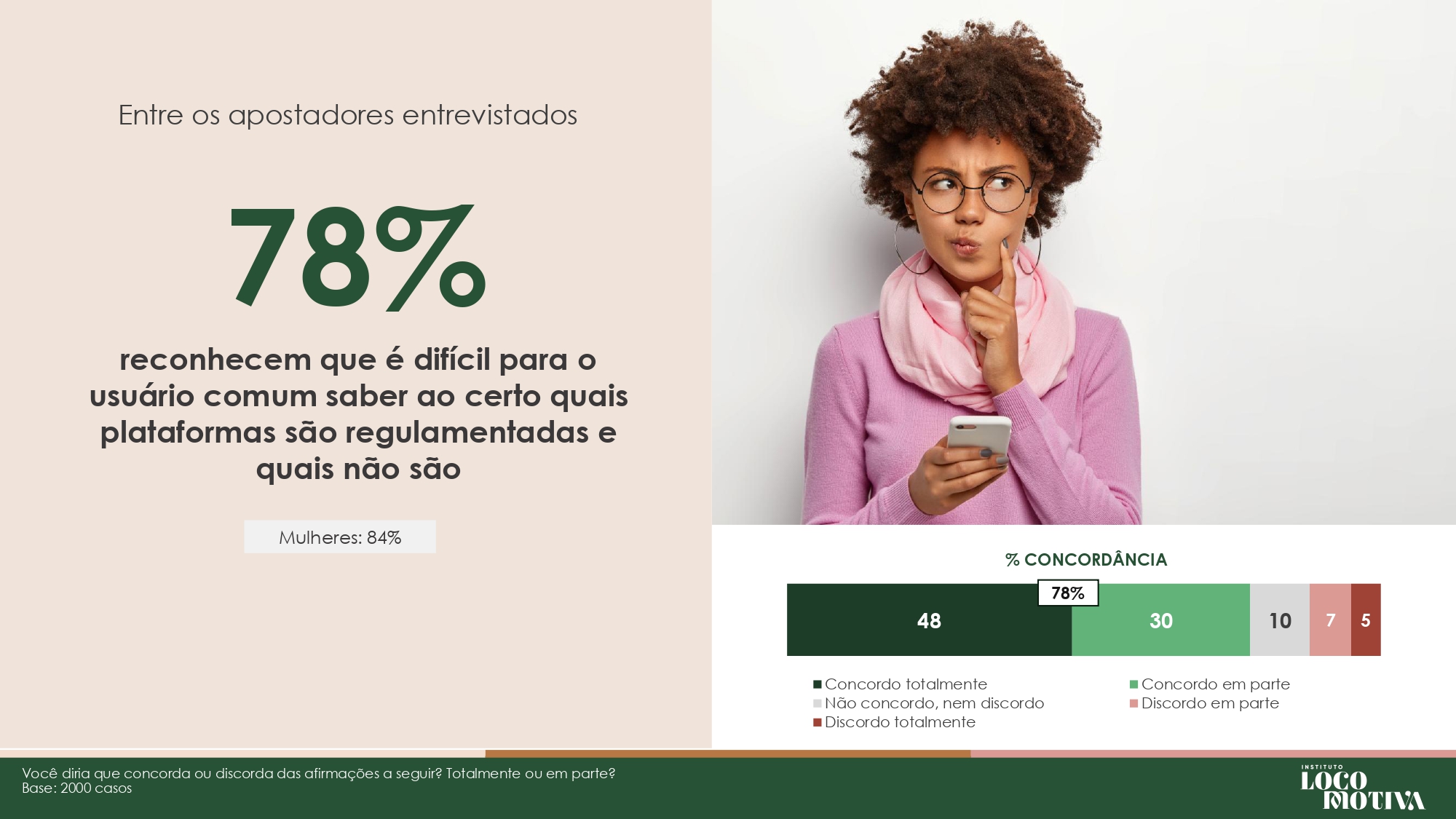 Brasil perde R$ 10,8 bilhões por ano ao falhar no combate ao mercado ilegal de bets, aponta estudo 14