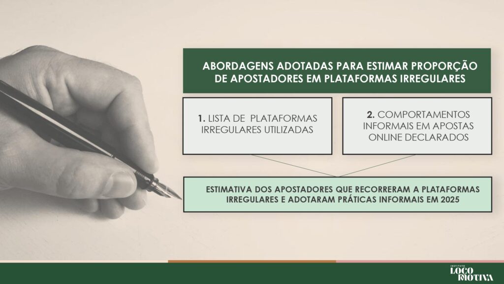 Brasil perde R$ 10,8 bilhões por ano ao falhar no combate ao mercado ilegal de bets, aponta estudo 16