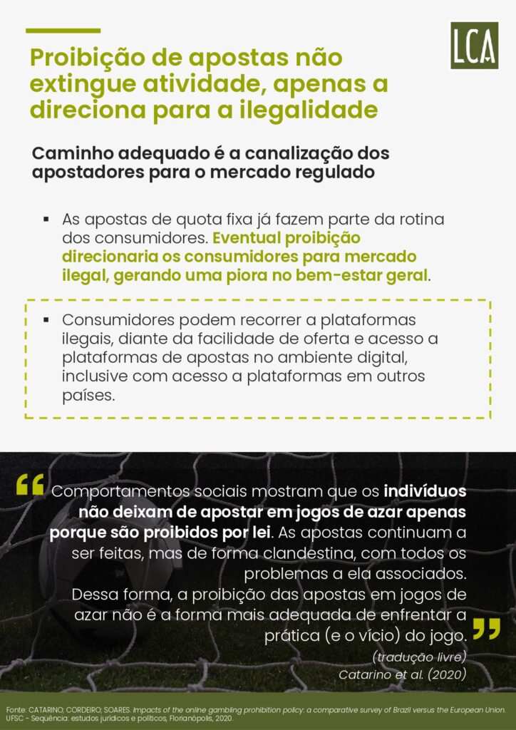 Brasil perde R$ 10,8 bilhões por ano ao falhar no combate ao mercado ilegal de bets, aponta estudo 29