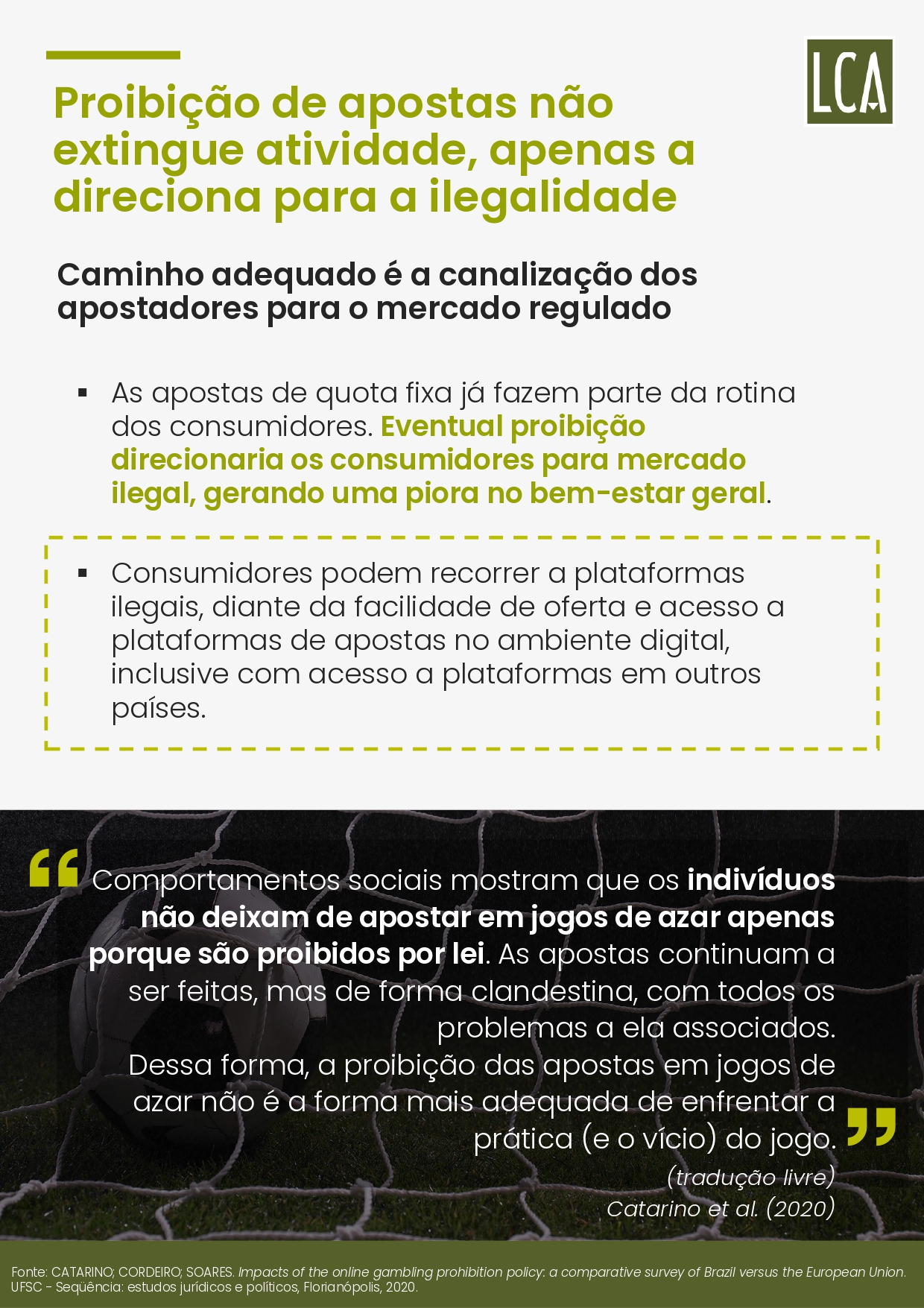 Brasil perde R$ 10,8 bilhões por ano ao falhar no combate ao mercado ilegal de bets, aponta estudo 29