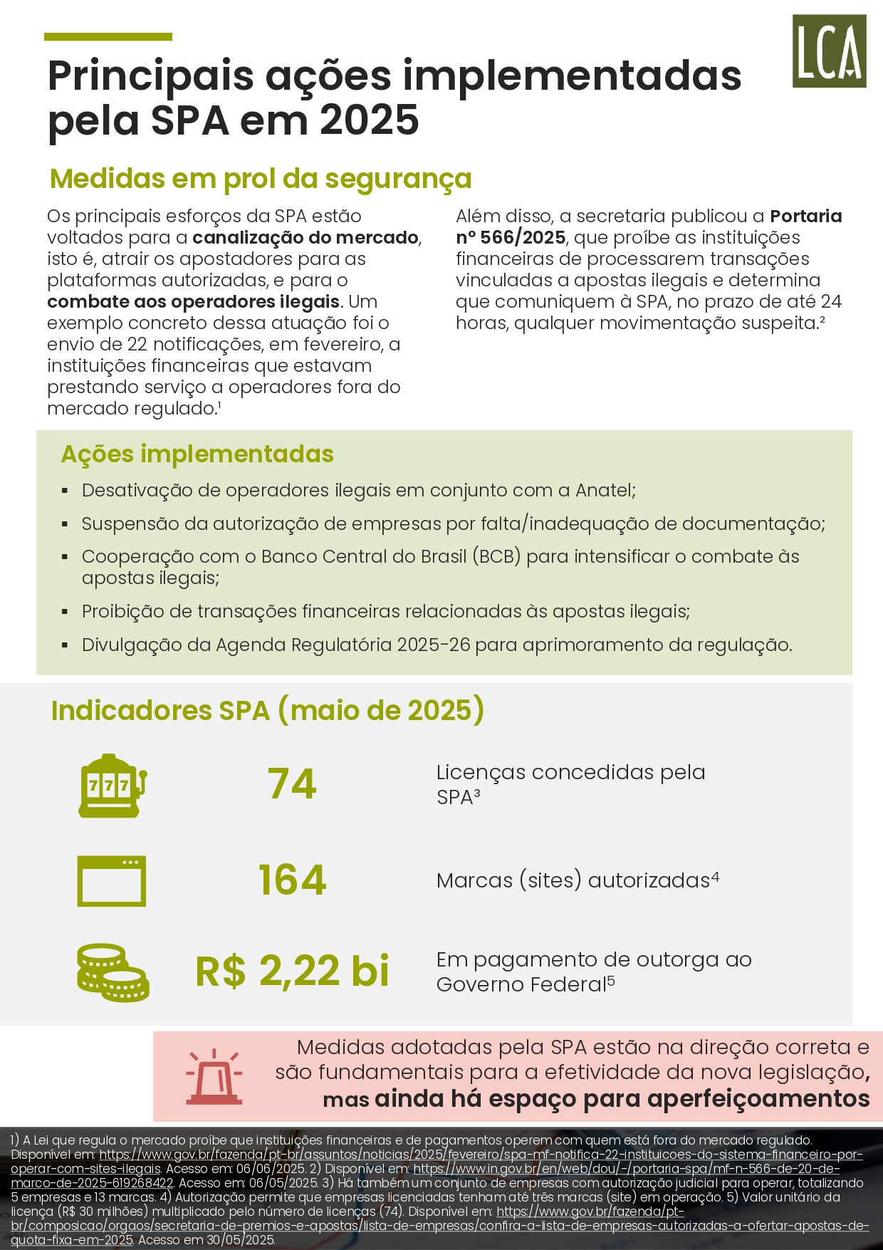 Brasil perde R$ 10,8 bilhões por ano ao falhar no combate ao mercado ilegal de bets, aponta estudo 38