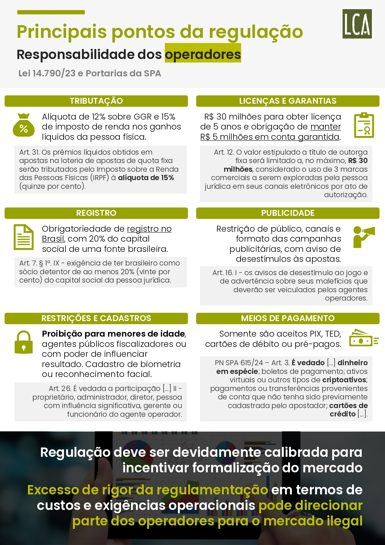 Brasil perde R$ 10,8 bilhões por ano ao falhar no combate ao mercado ilegal de bets, aponta estudo 44