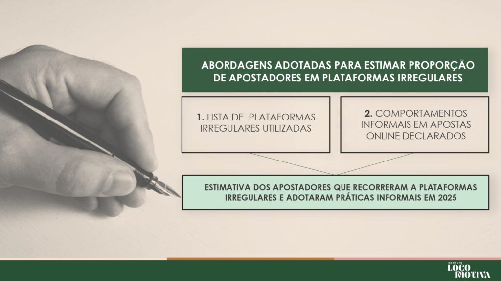 Brasil perde R$ 10,8 bilhões por ano ao falhar no combate ao mercado ilegal de bets, aponta estudo 5