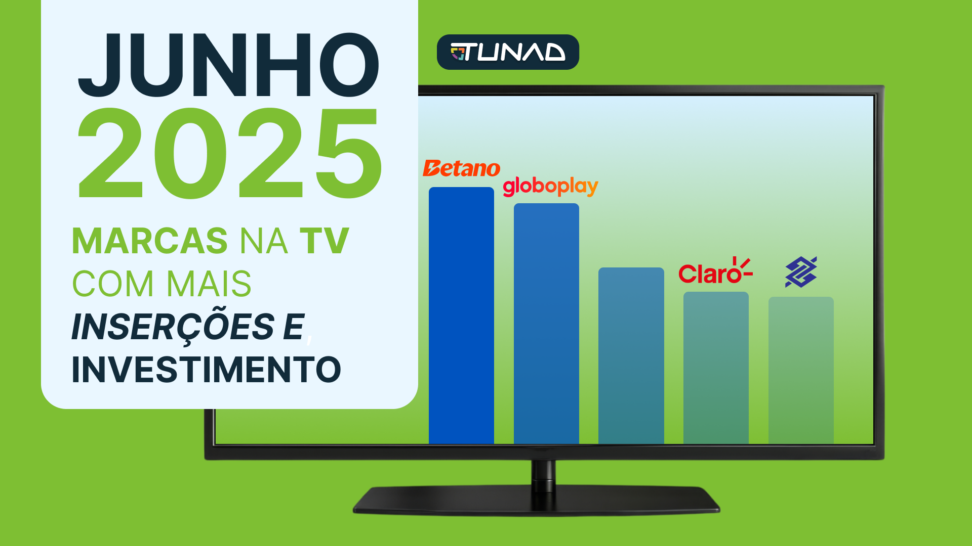Betano lidera publicidade na TV com aporte de R$ 46,9 milhões 2