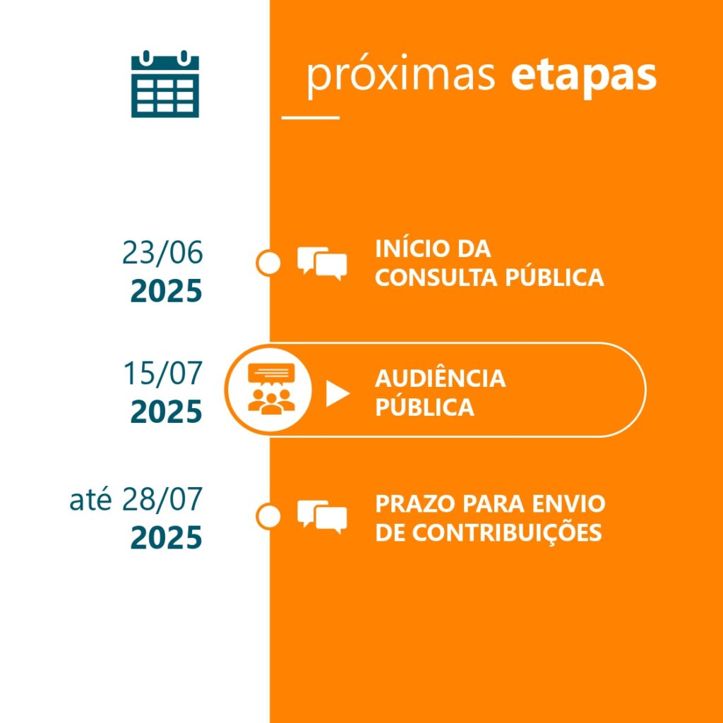 Prefeitura de SP realiza audiência sobre concessão de serviço lotérico 2