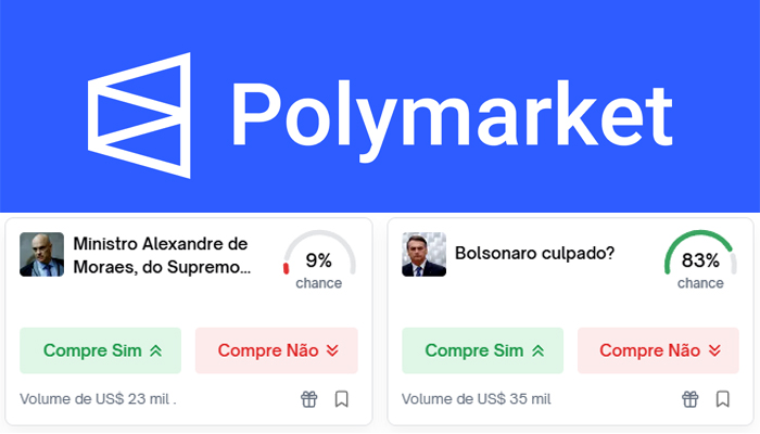 Polymarket aceita apostas sobre impeachment de Alexandre de Moraes e culpa de Bolsonaro