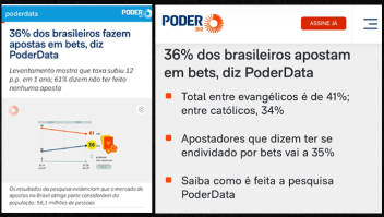 36% dos brasileiros fazem apostas em bets, diz PoderData