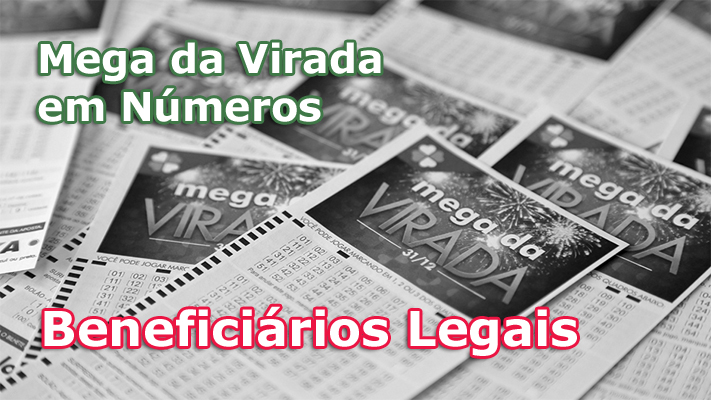 Governo, Caixa, lotéricos e beneficiários legais ficam com mais de R$ 1.8 bilhão da Mega da Virada