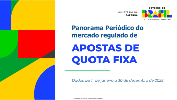 SPA-MF divulga 'Panorama Periódico do Mercado Regulado de Apostas de Quota Fixa' com dados de 2025