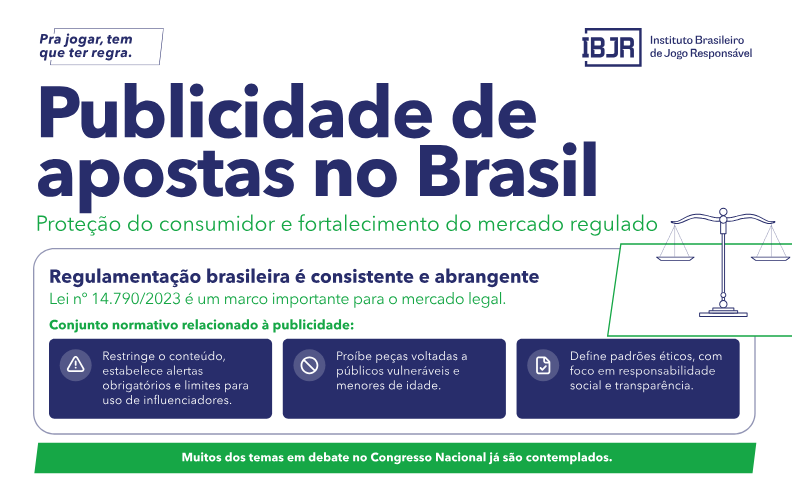 Instituto Brasileiro de Jogo Responsável alerta sobre riscos da proibição de publicidade de apostas 2