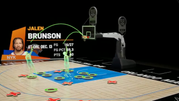 Sportradar impulsiona a experiência dos fãs da NBA nas emissoras regionais da NBC Sports com dados avançados e narrativa visual aprimorada