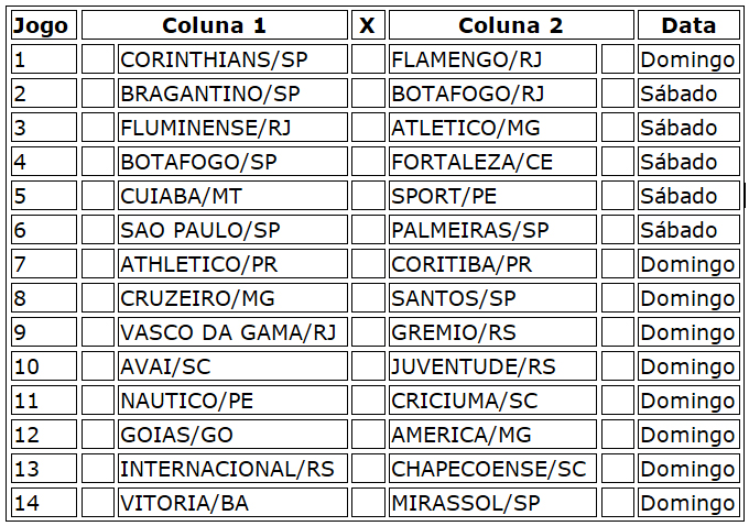 Confira a programação do concurso 1238 da Loteca com prêmio de R$ 1 milhão