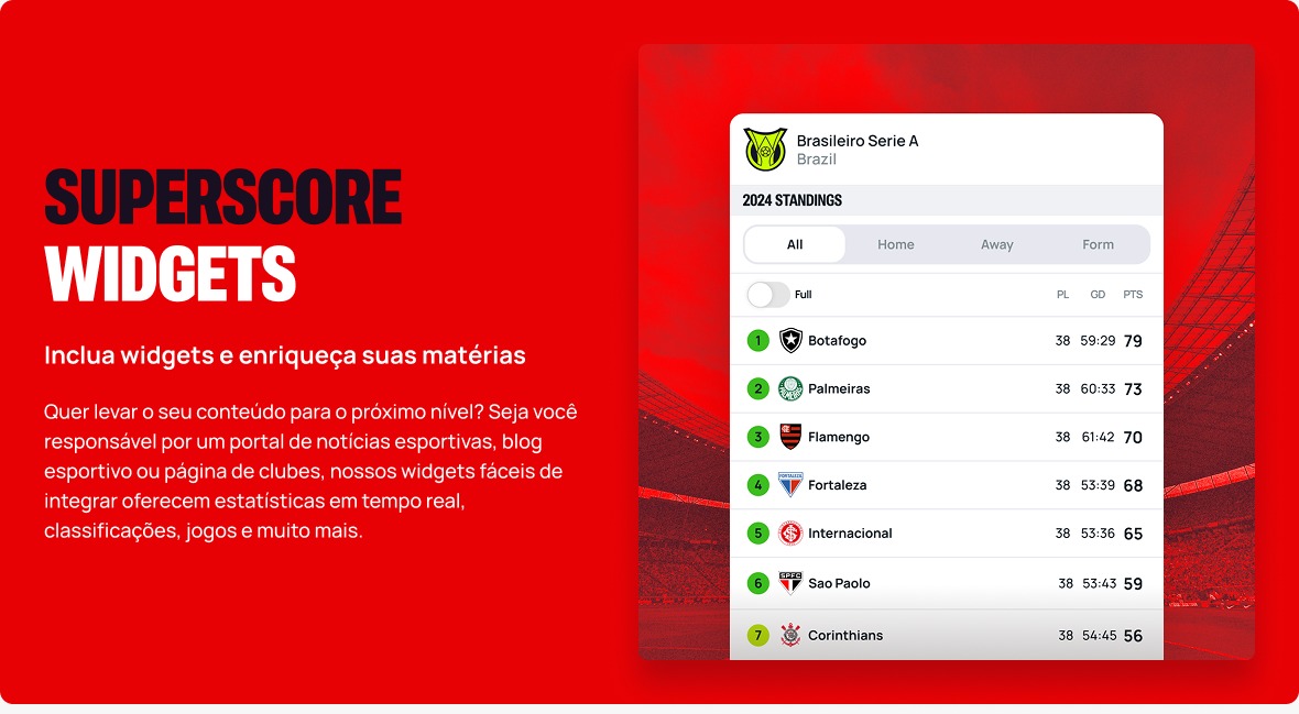 Superscore se consolida no Brasil e lança Insights semanais para imprensa 1
