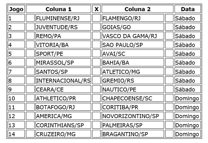 Confira a programação do concurso 1242 da Loteca de Fim de Semana com prêmio de R$ 2,5 milhão