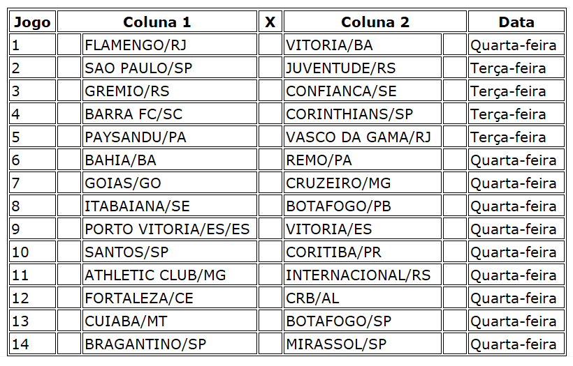 Confira a programação do concurso 1245 da Loteca de Meio de Semana