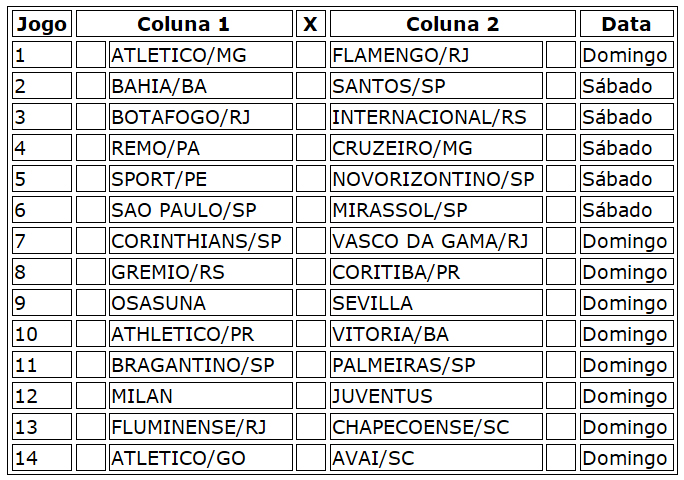 Confira a programação do concurso 1246 da Loteca de Fim de Semana
