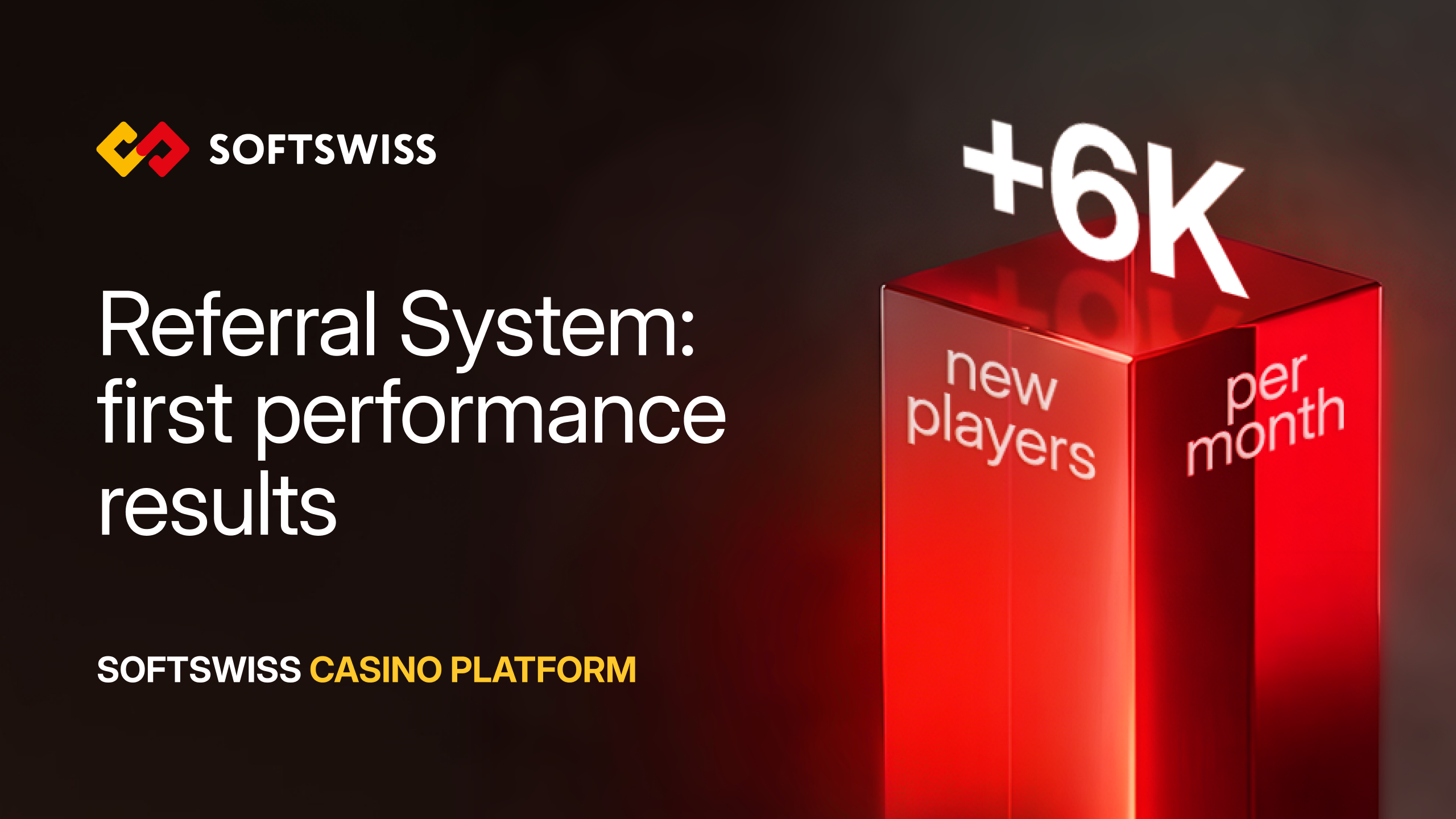 Sistema de Indicações da SOFTSWISS atrai 6.000 novos jogadores em um mês, em 2026