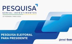 79% dos brasileiros apoiam veto a apostas online para participantes do Desenrola