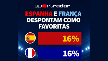 Copa do Mundo: IA da Sportradar projeta final entre Espanha e França sem favoritismo definido 1