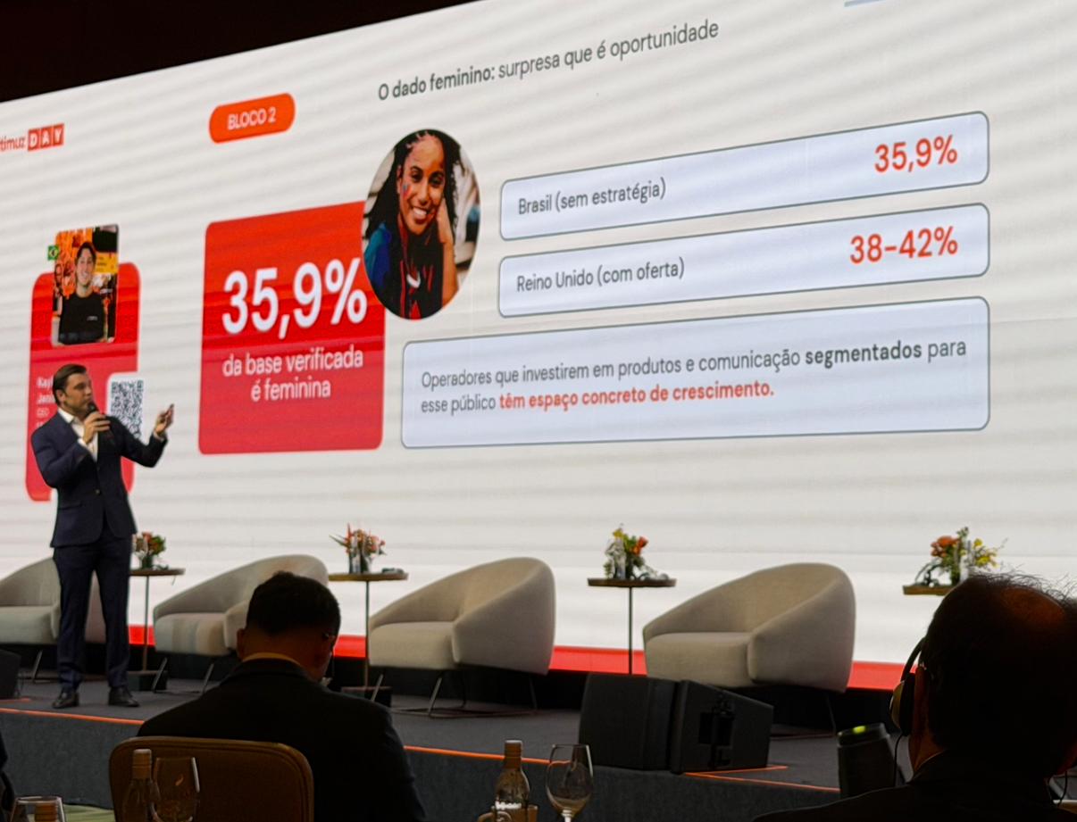 Legitimuz revela perfil de 25 mi de apostadores brasileiros em white paper inédito 6
