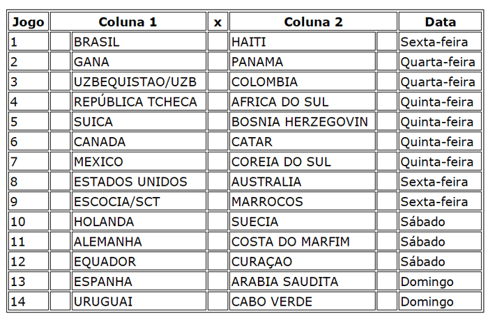 Confira a programação do concurso 1256 da Loteca da Copa