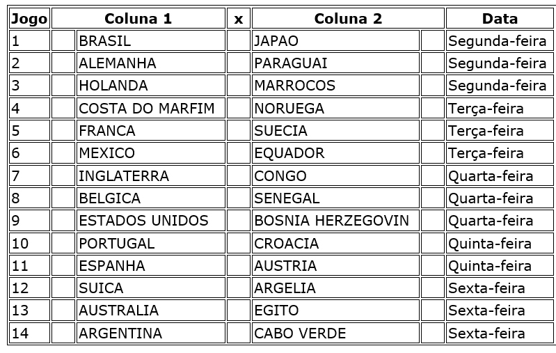 Confira a programação do concurso 1259 da Loteca da Copa com prêmio de R$ 2,5 milhões